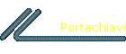 Portachiavi